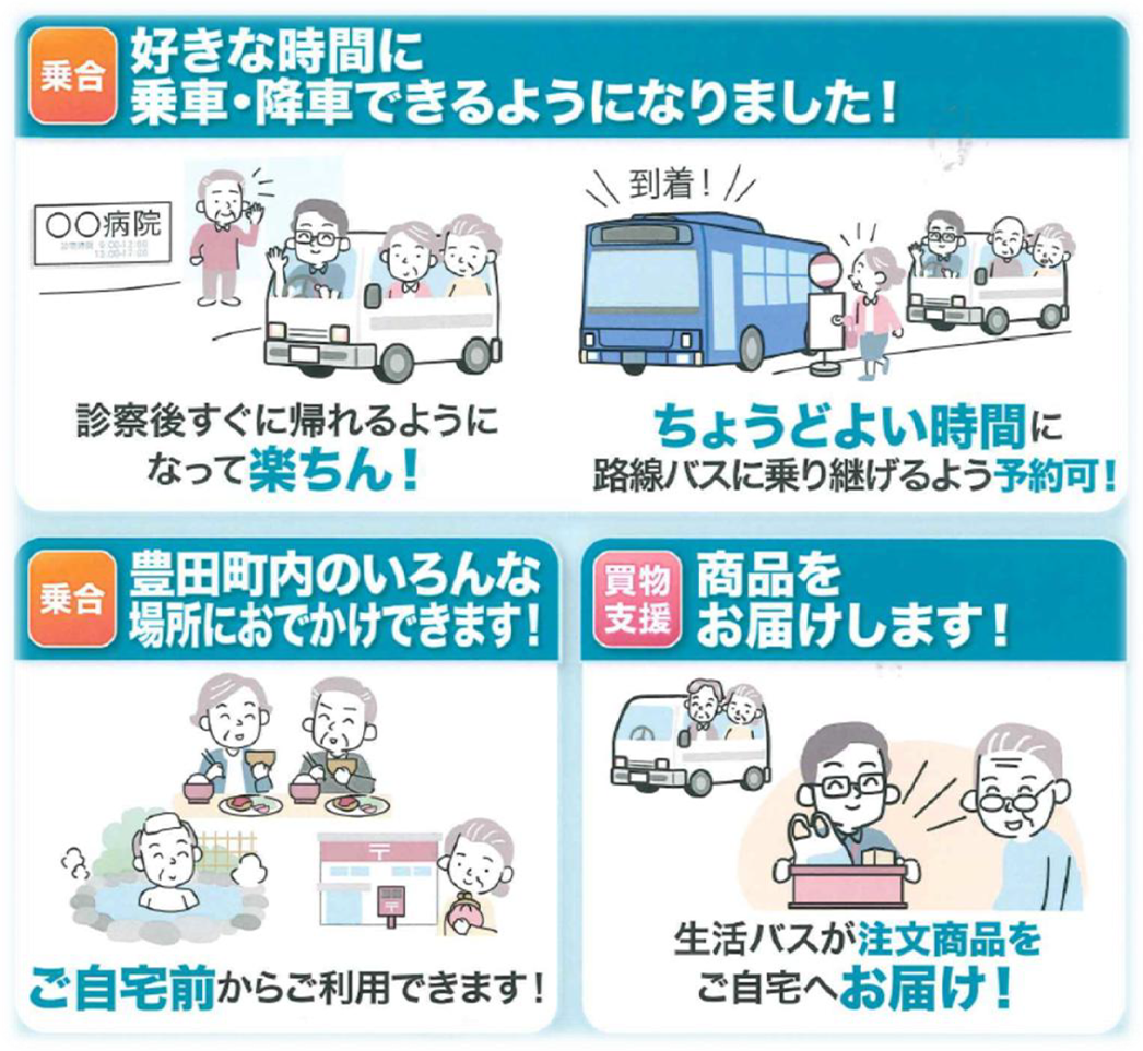「貨客混載AIオンデマンド交通」の実証実験における、ゆめマート豊田の役割