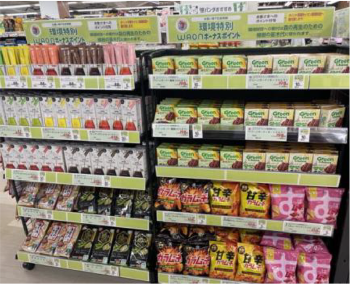 「環境特別WAONボーナスポイント」対象商品例